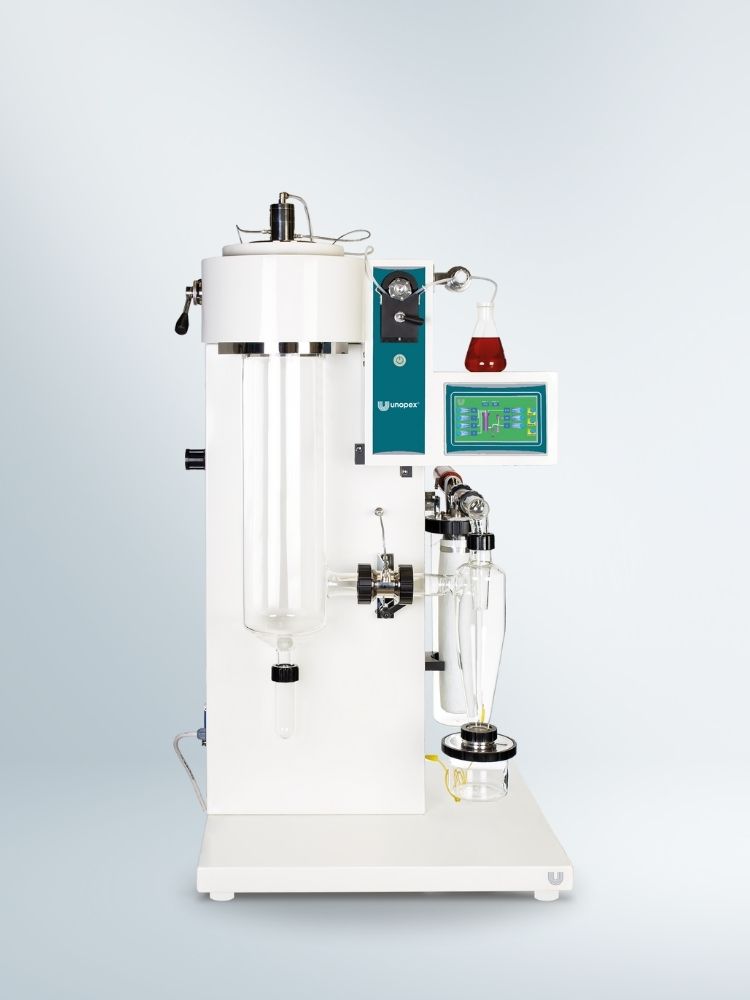 Mini Spray Dryers